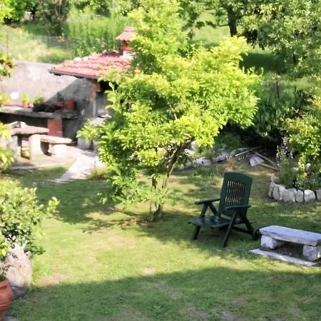 Ap. Artu - Di Garda